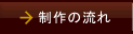 制作の流れ